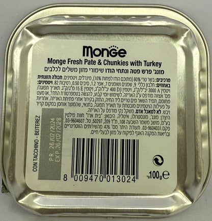 מעדן מונג׳ הודו